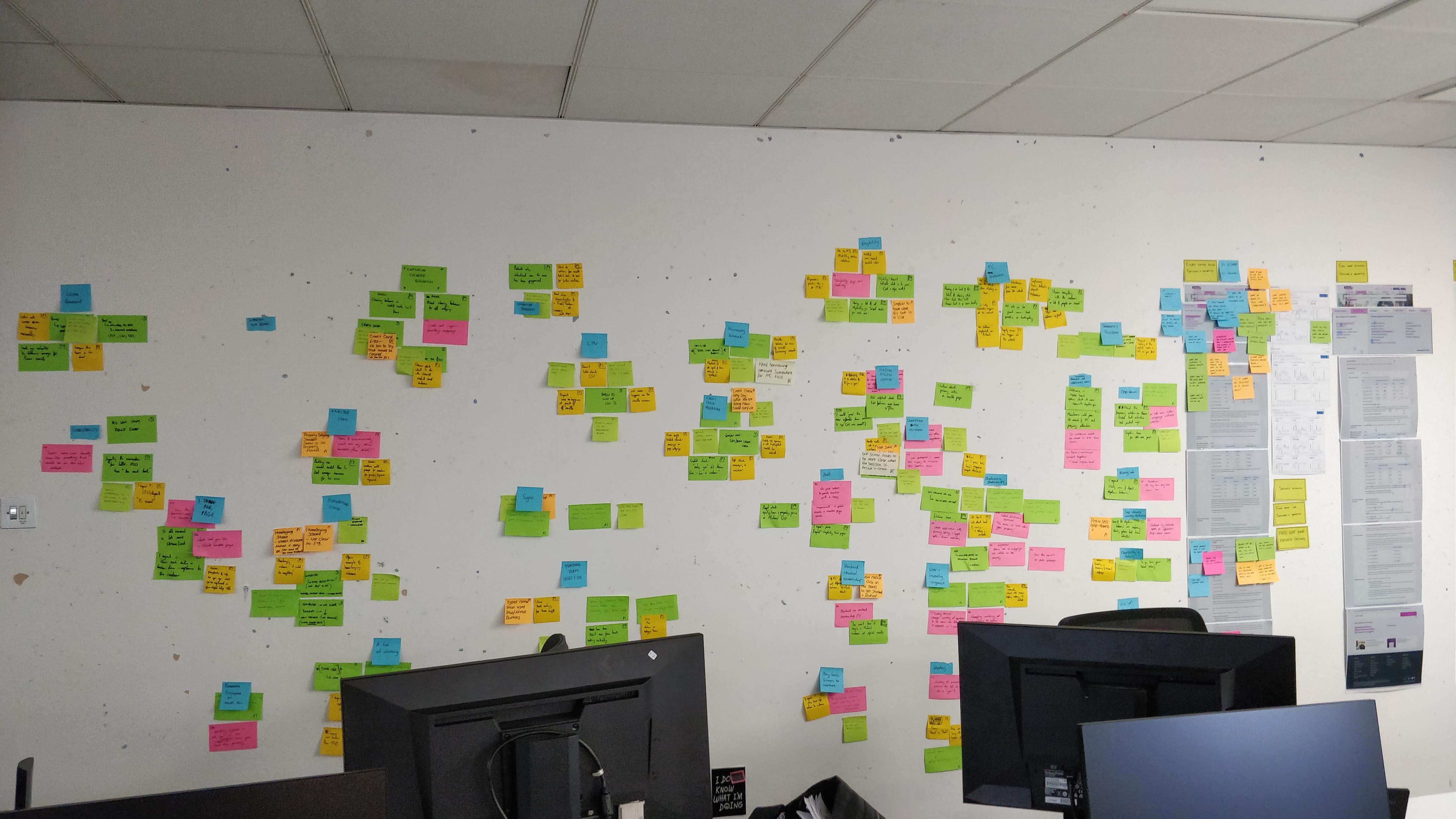 Lots of Post-Its stuck to a wall